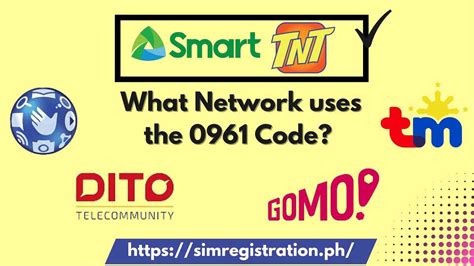 0961 network|0961 Mobile Network .